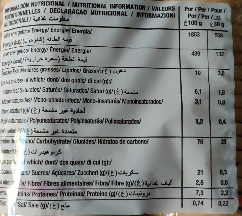 Allergens