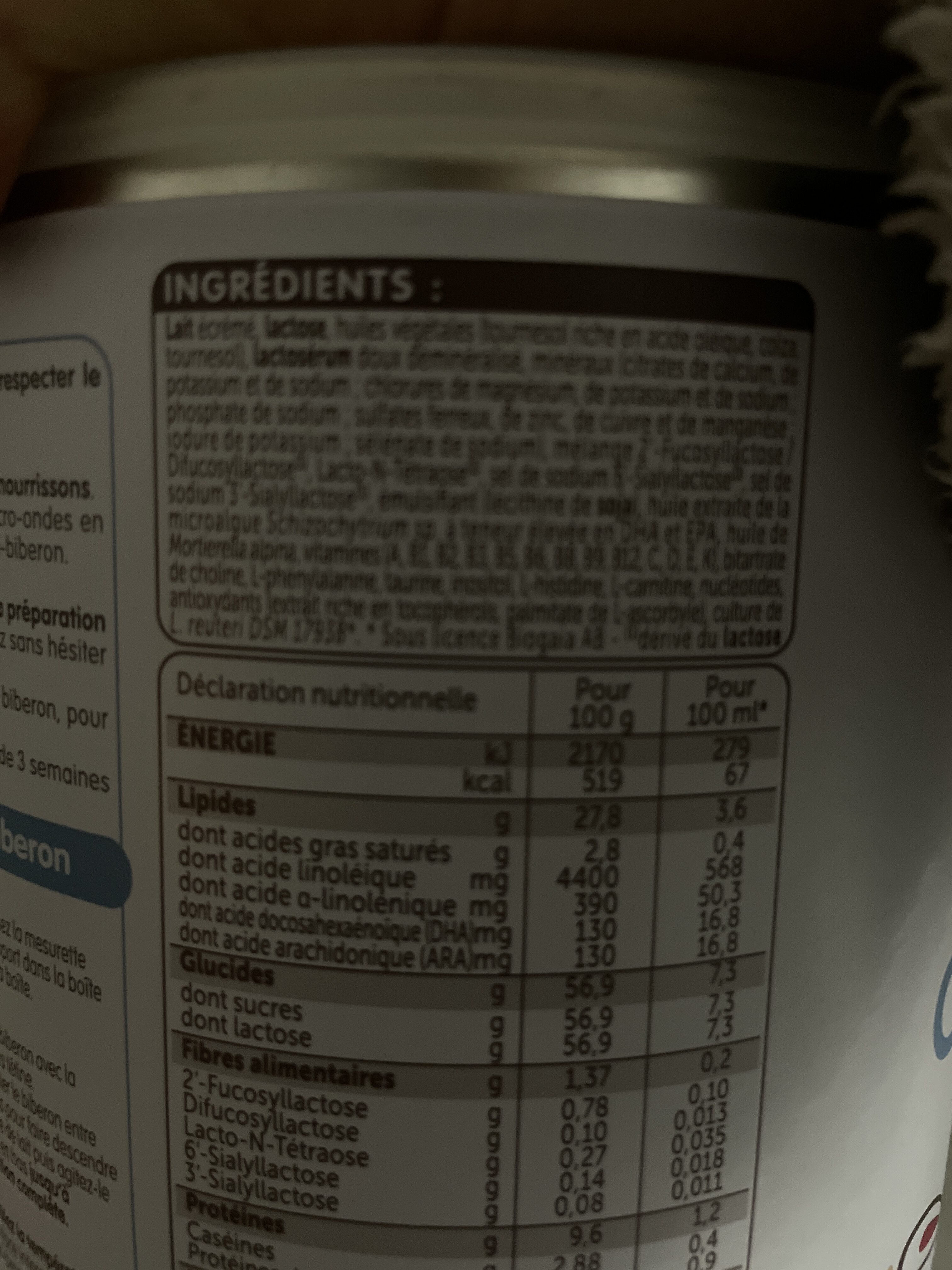Additives