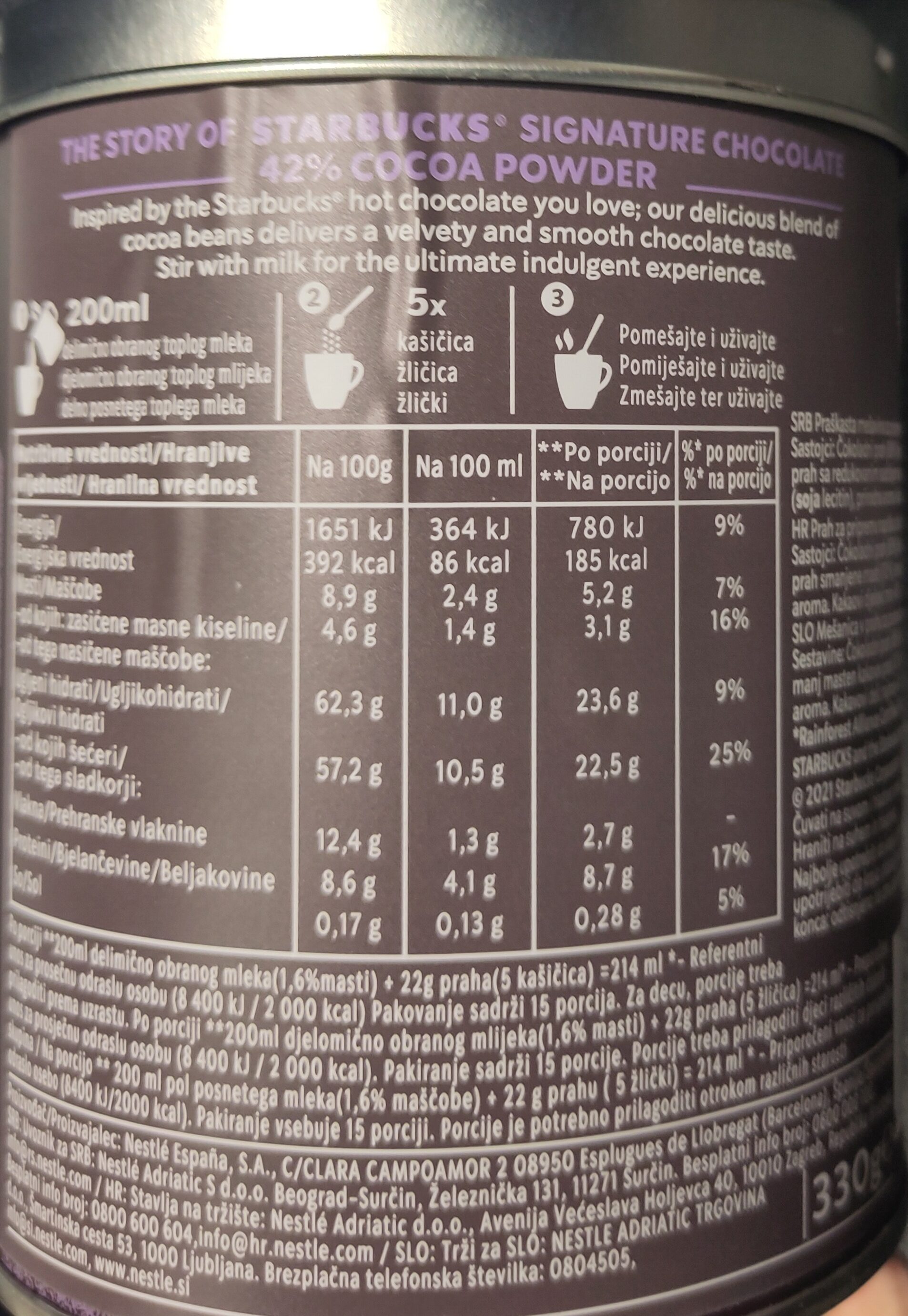 Allergens