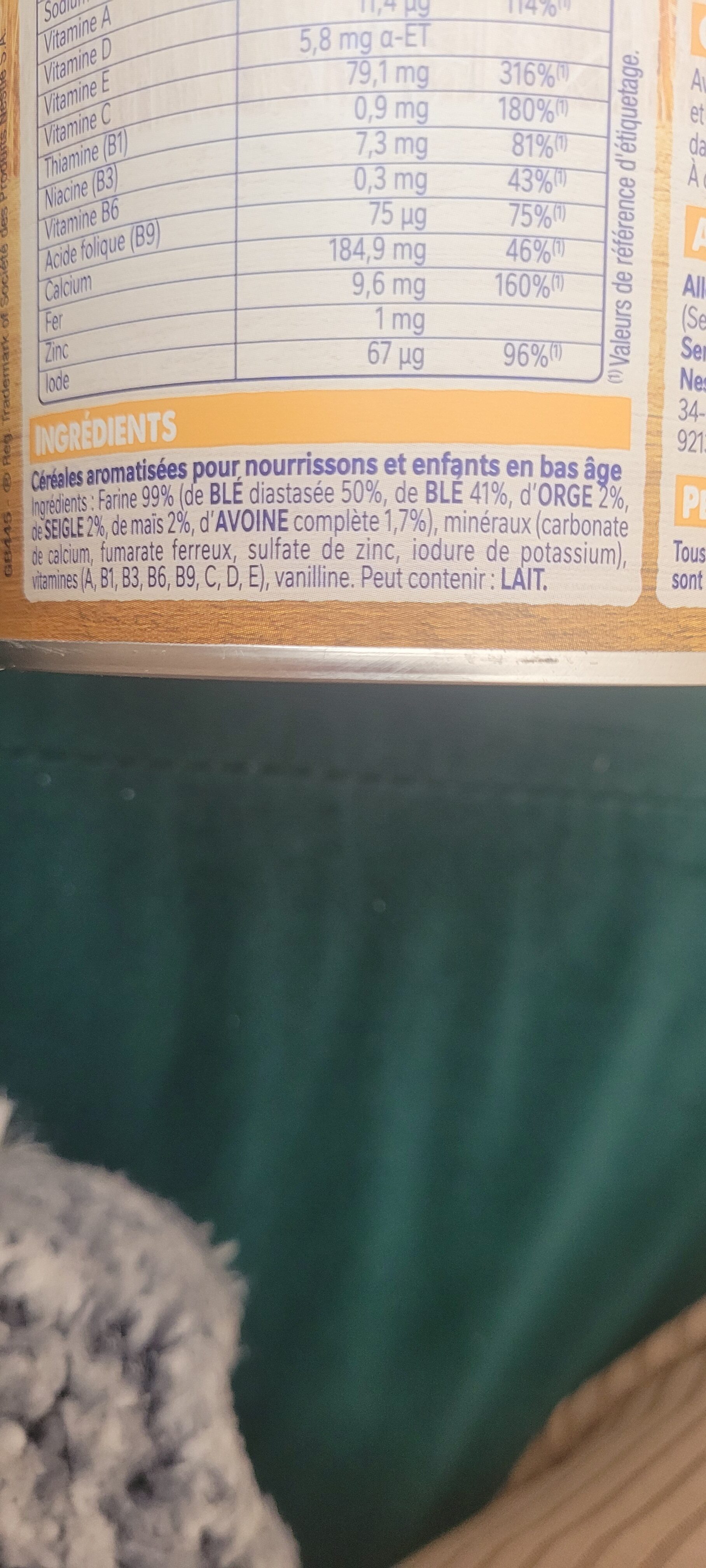 Additives
