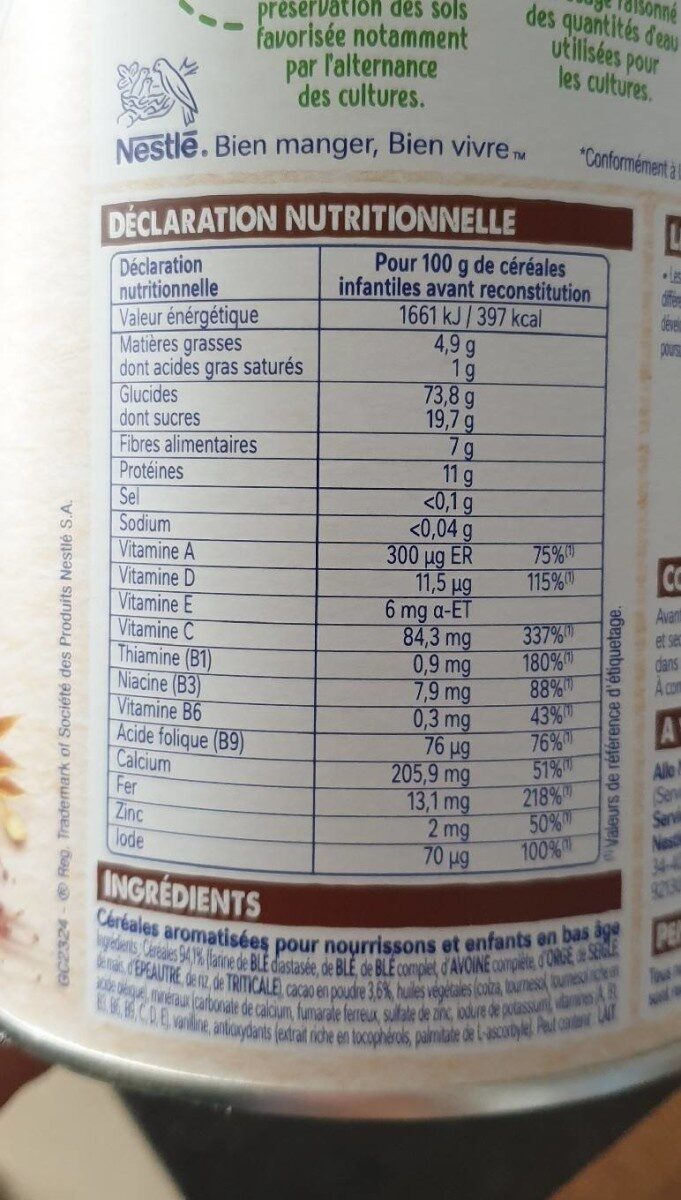 Allergens