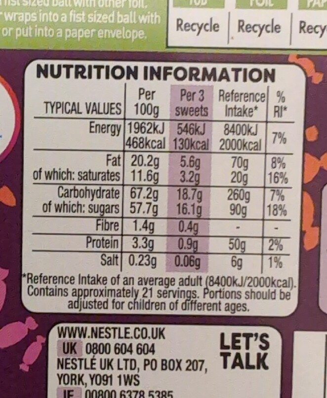 Allergens