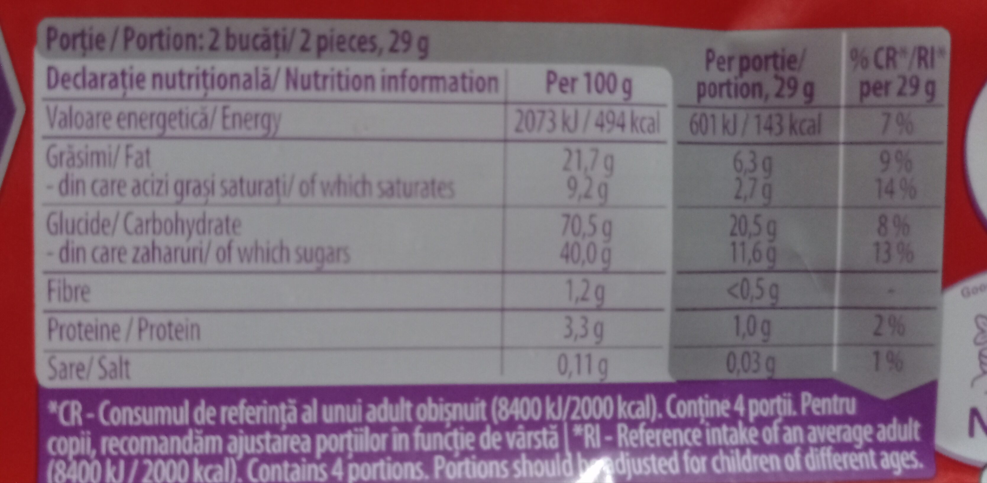 Allergens