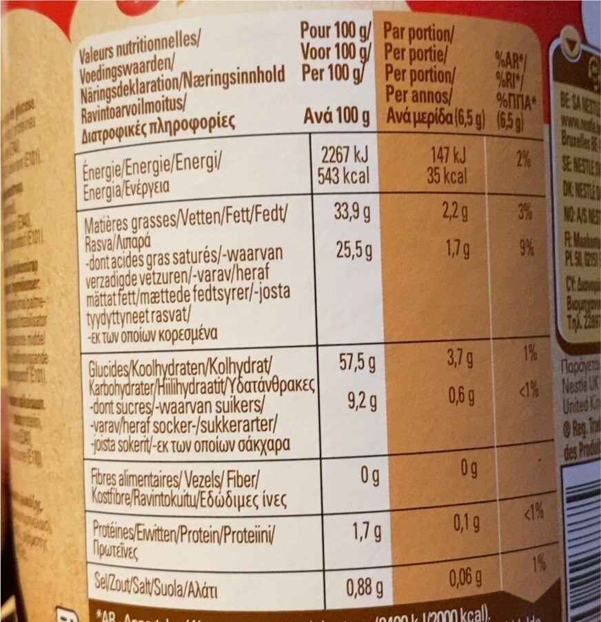 Allergens