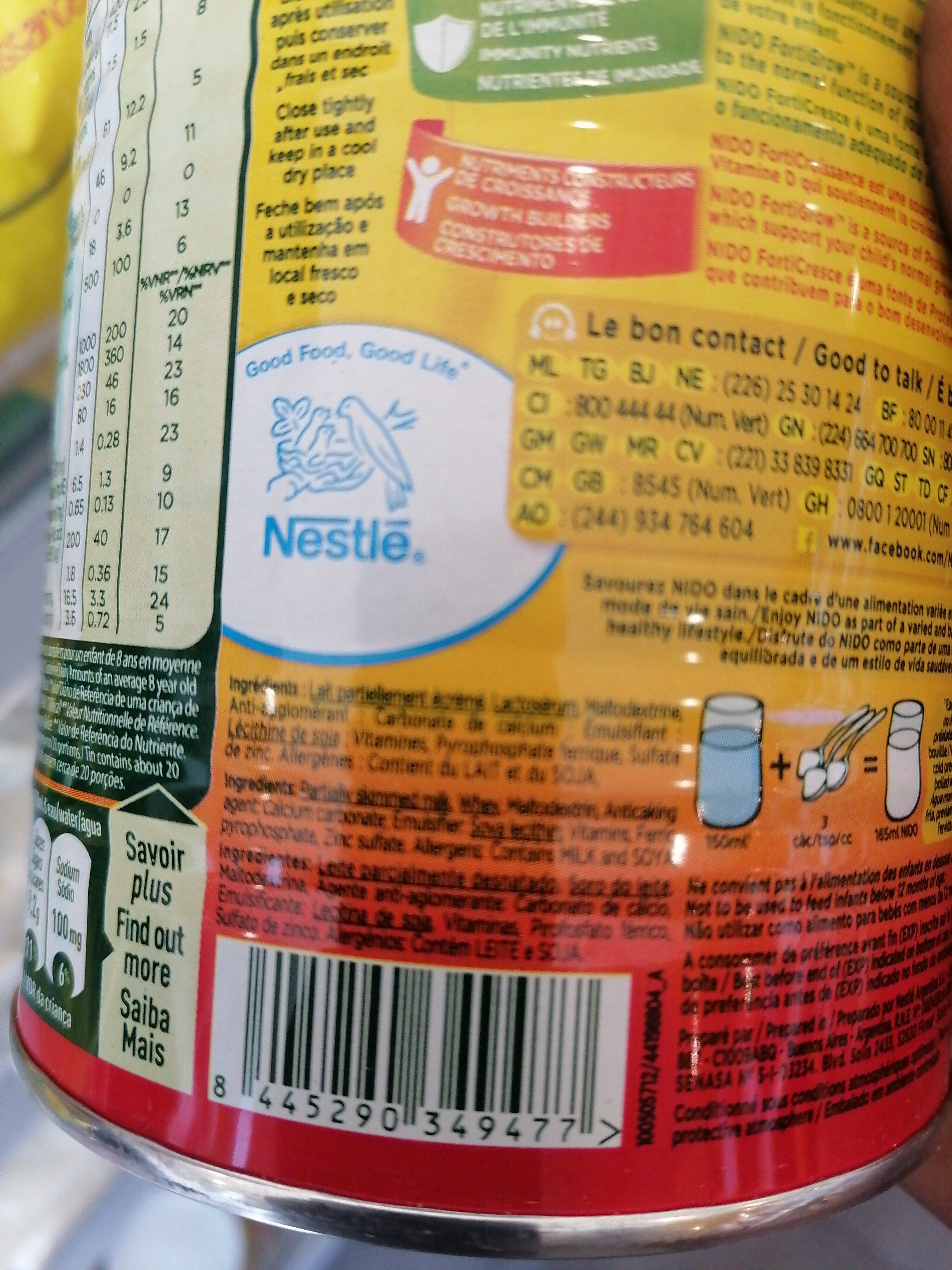 Additives