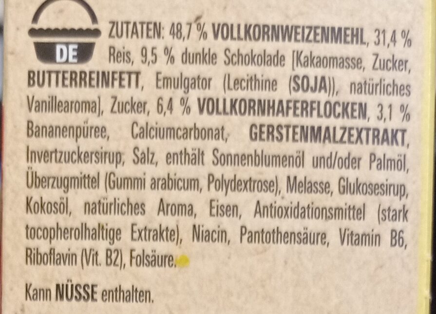 Additives