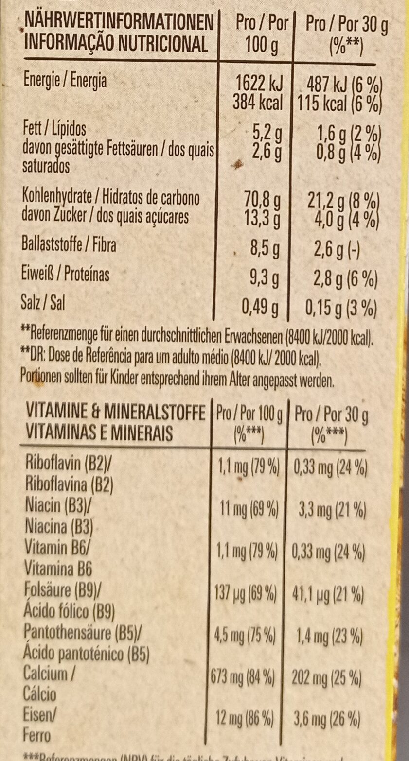 Allergens