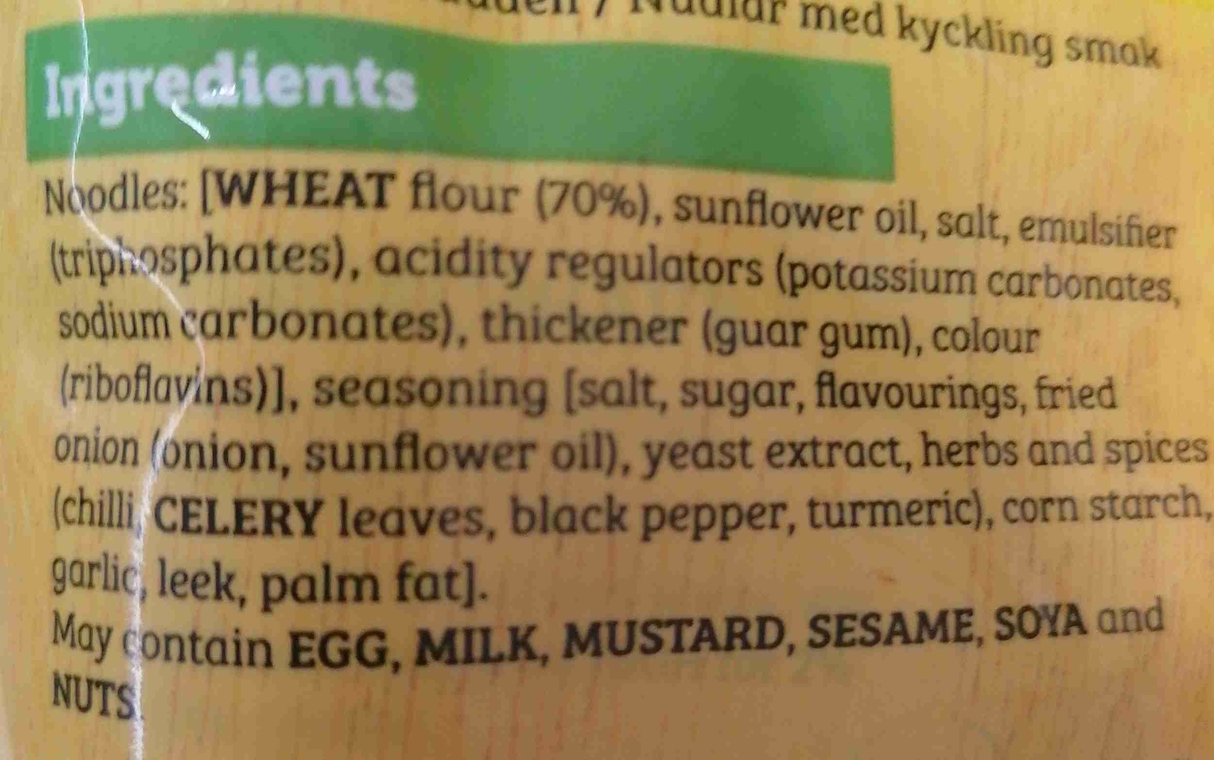 Additives