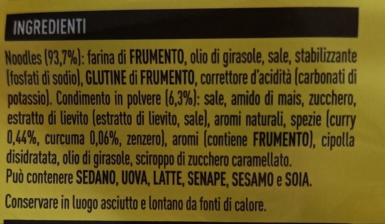 Additives