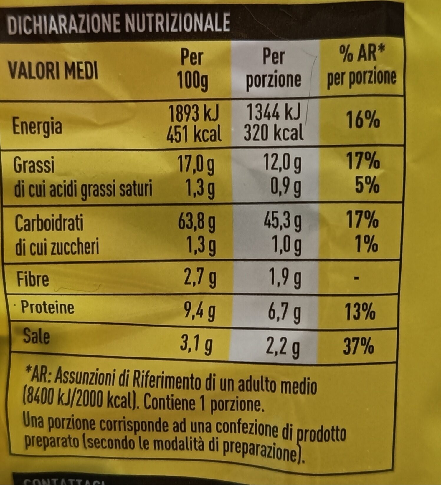 Allergens