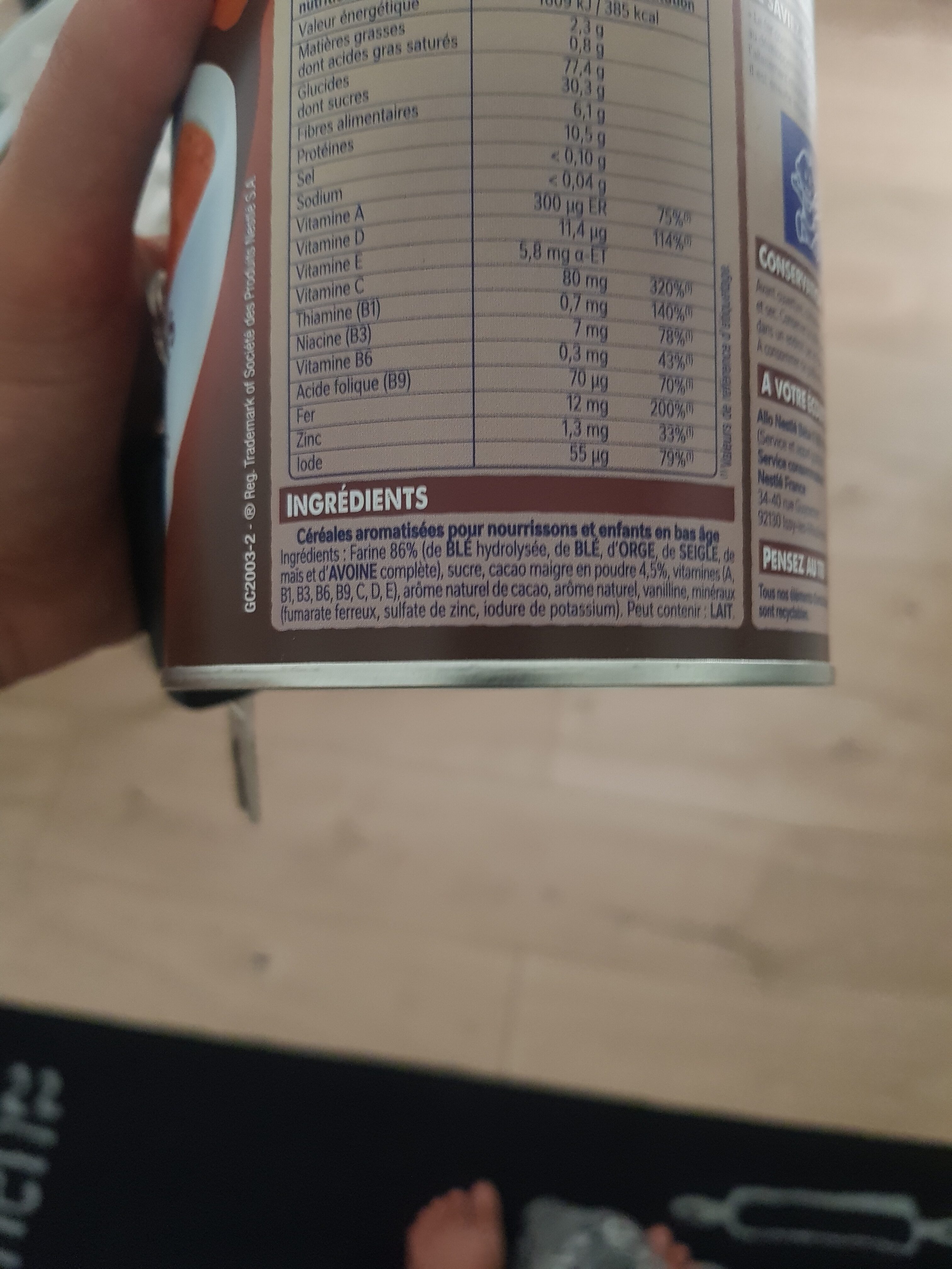 Additives