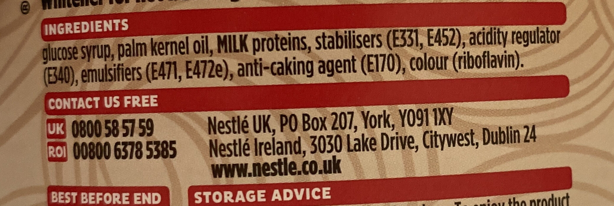 Additives