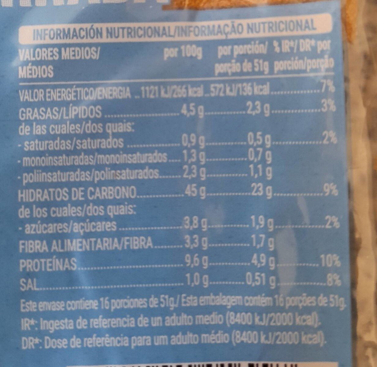 Allergens
