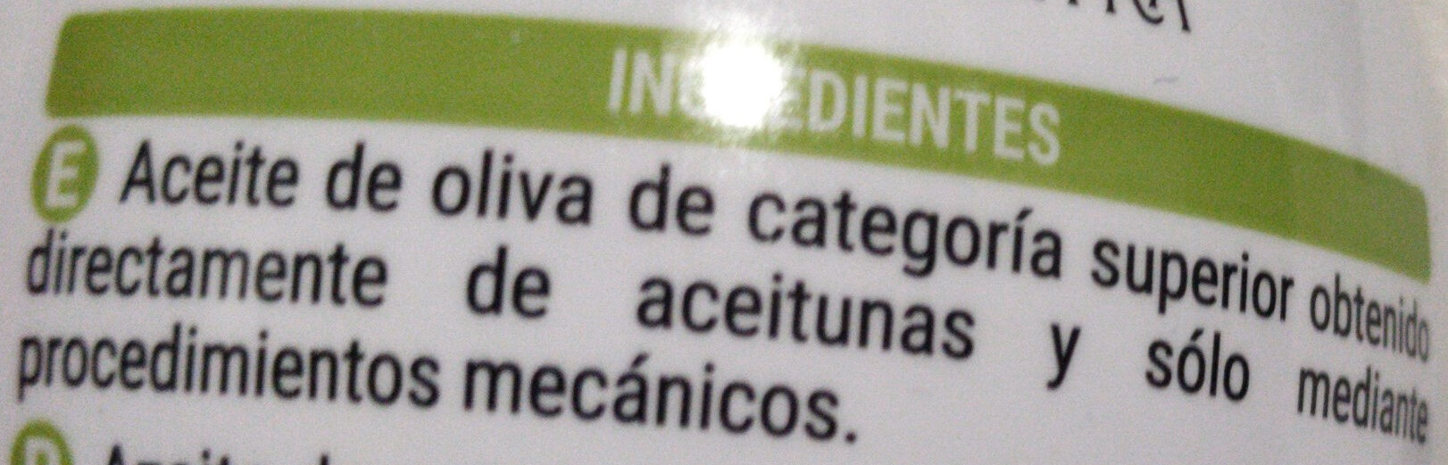 Additives