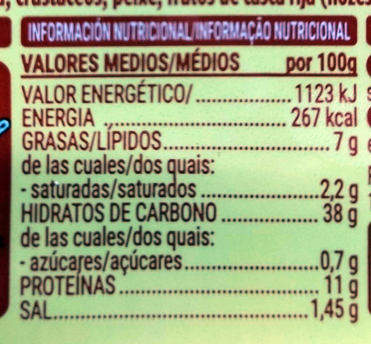 Allergens