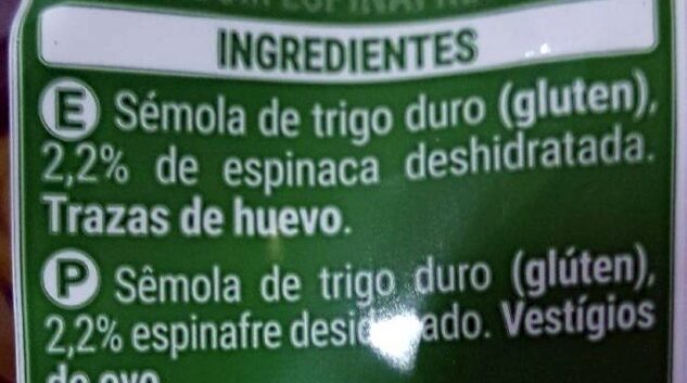 Additives