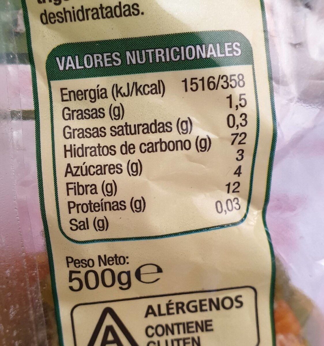 Allergens