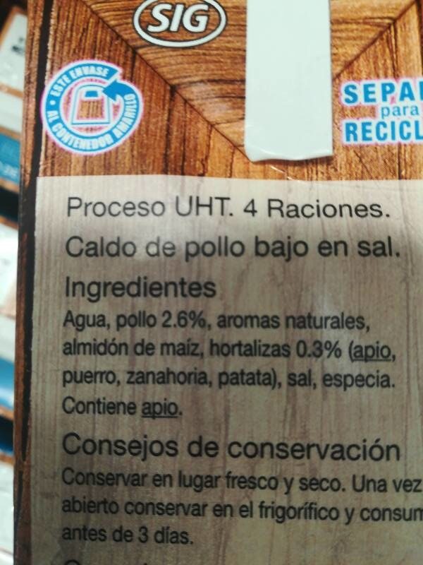 Additives
