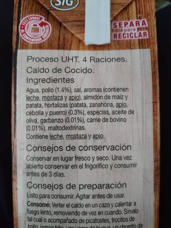 Additives