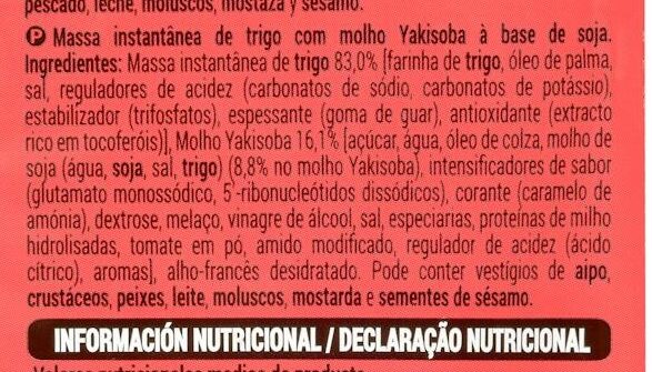 Ingredients