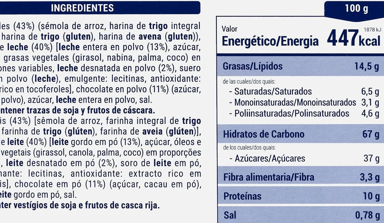 Allergens
