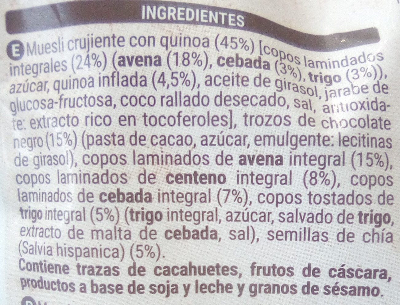 Additives