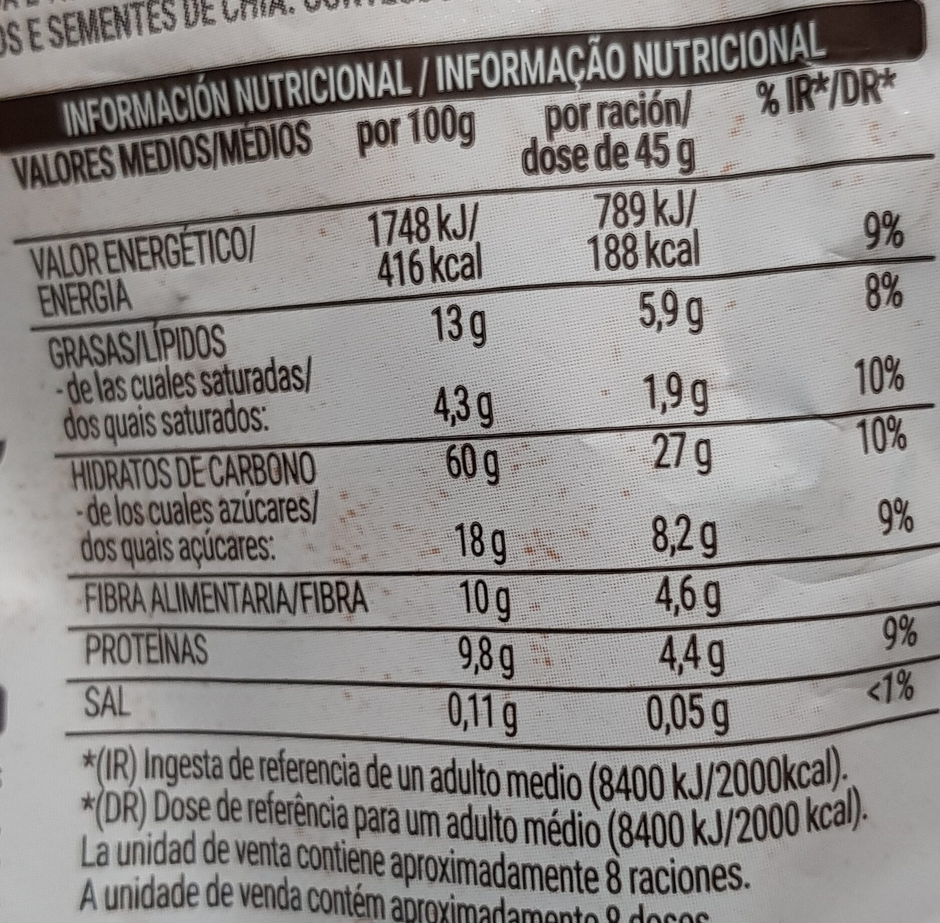 Allergens