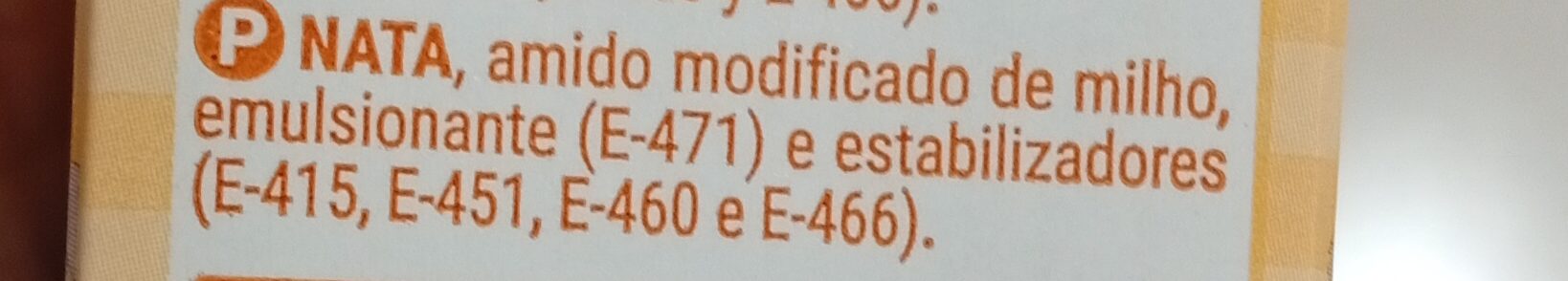 Additives