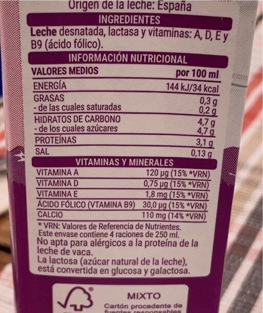 Allergens