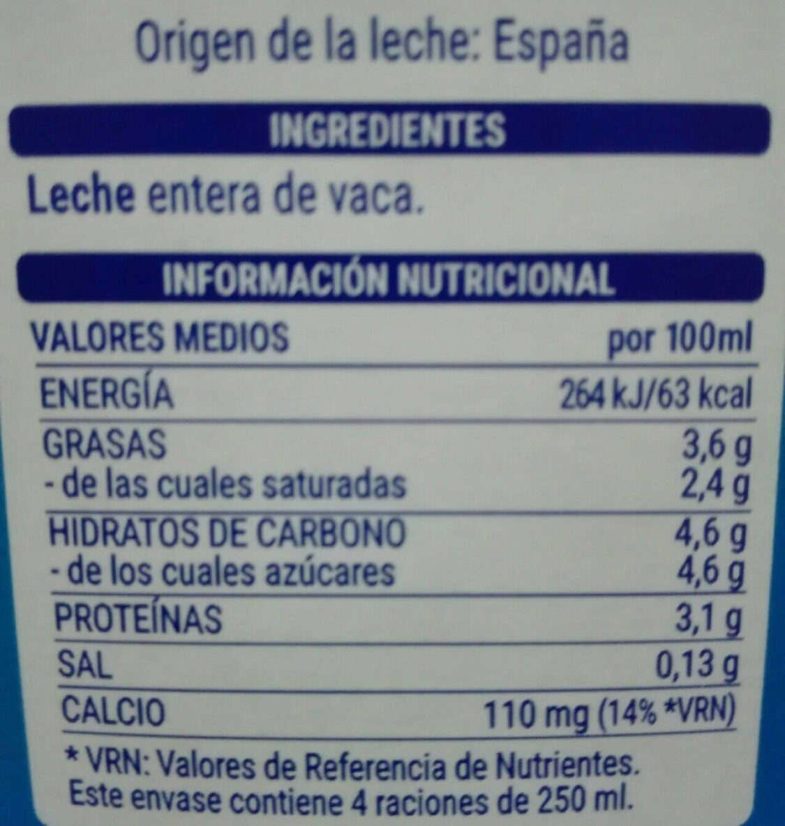 Additives