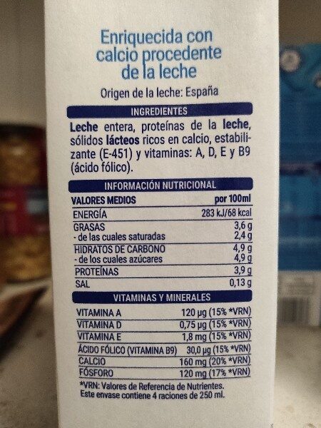 Additives