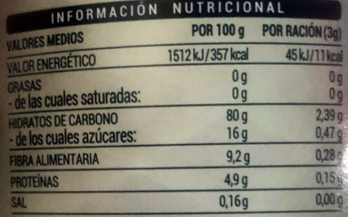 Allergens