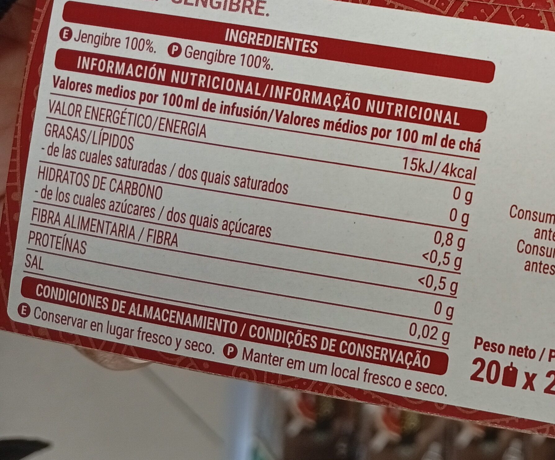 Additives