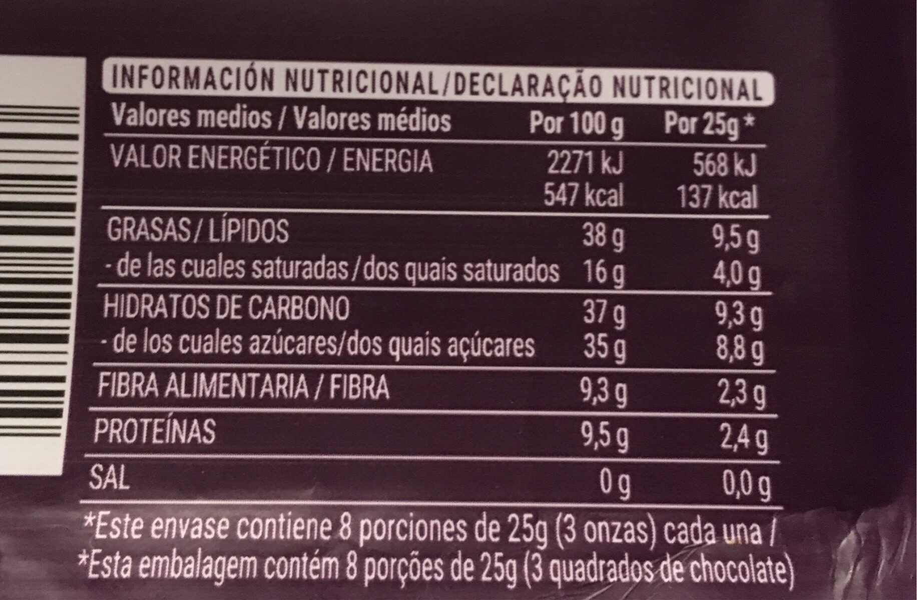 Allergens