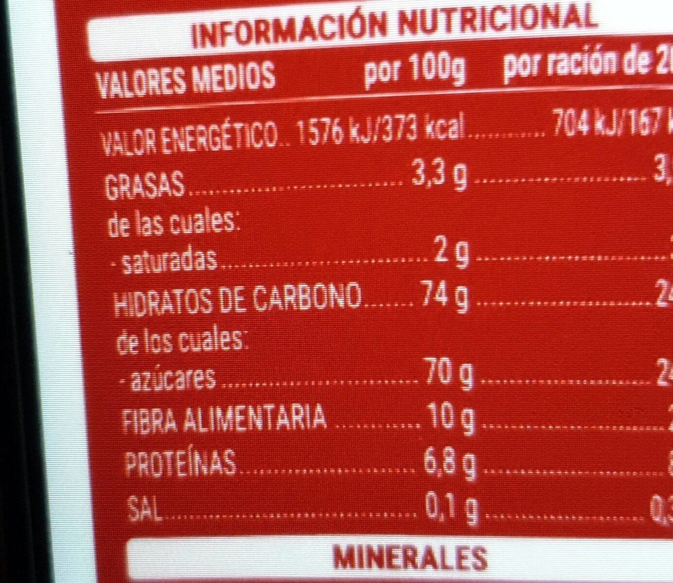 Allergens
