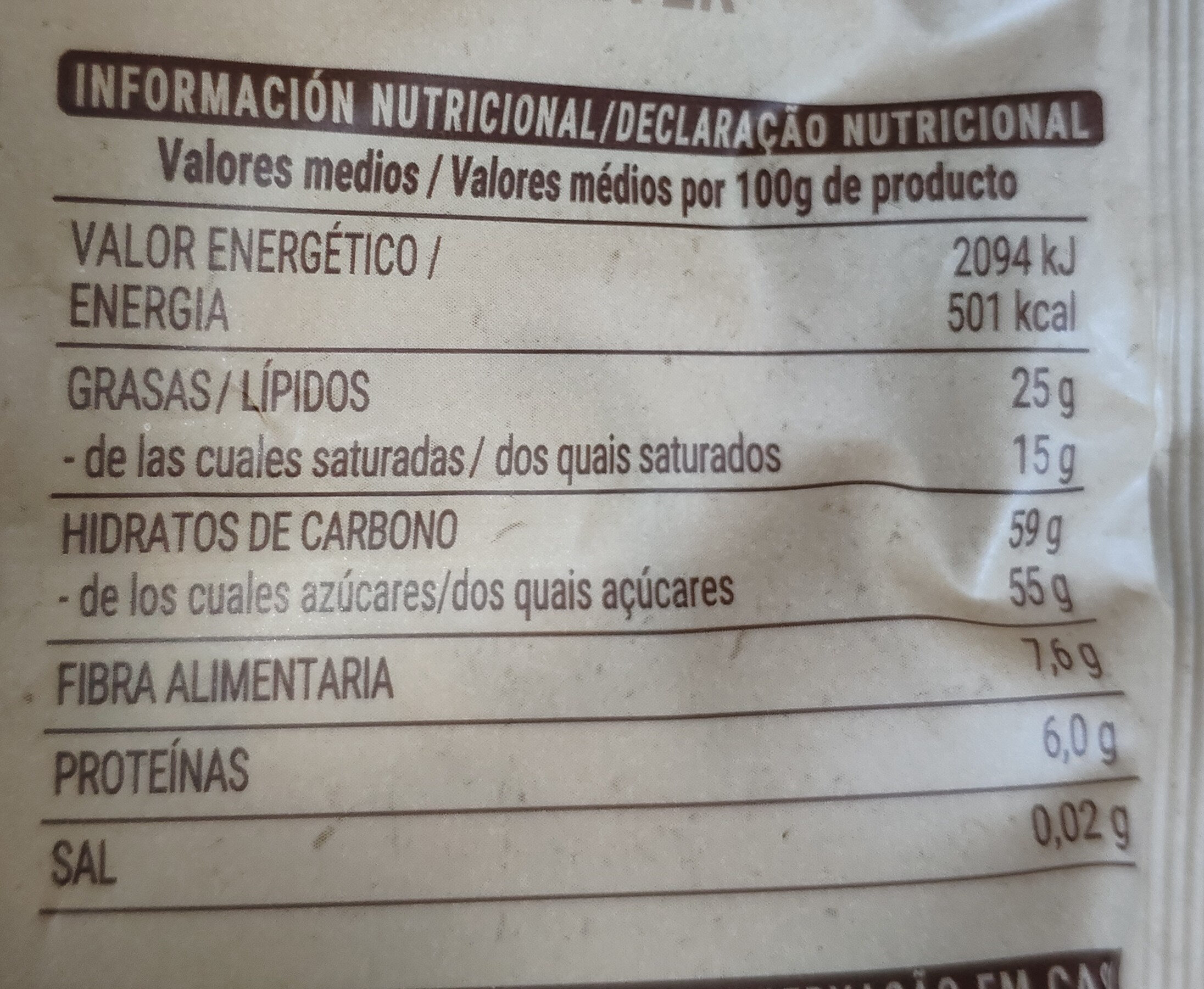Allergens