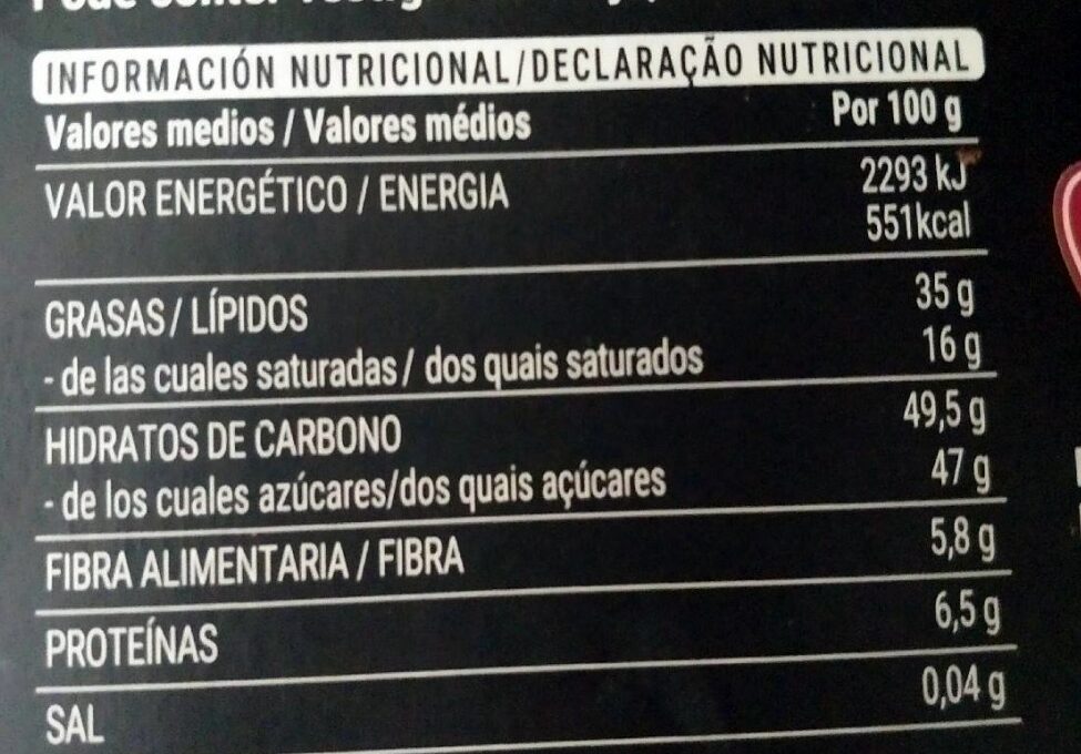 Allergens