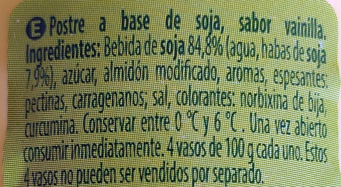 Additives