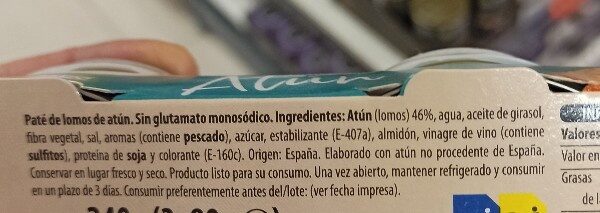 Additives