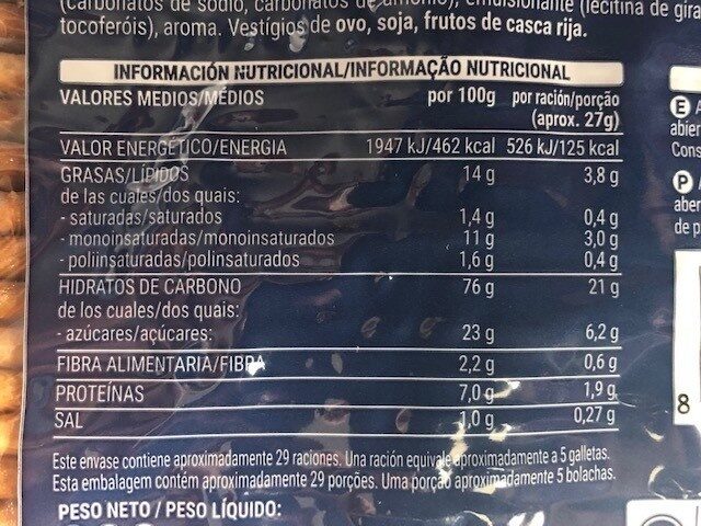 Allergens