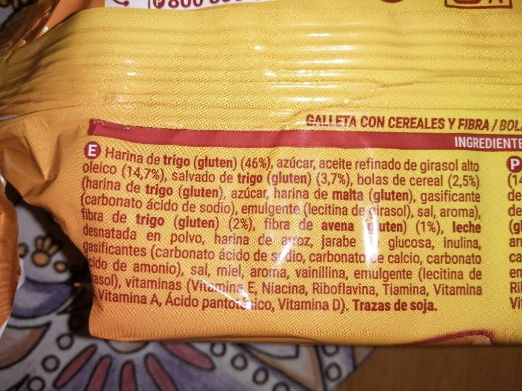 Additives