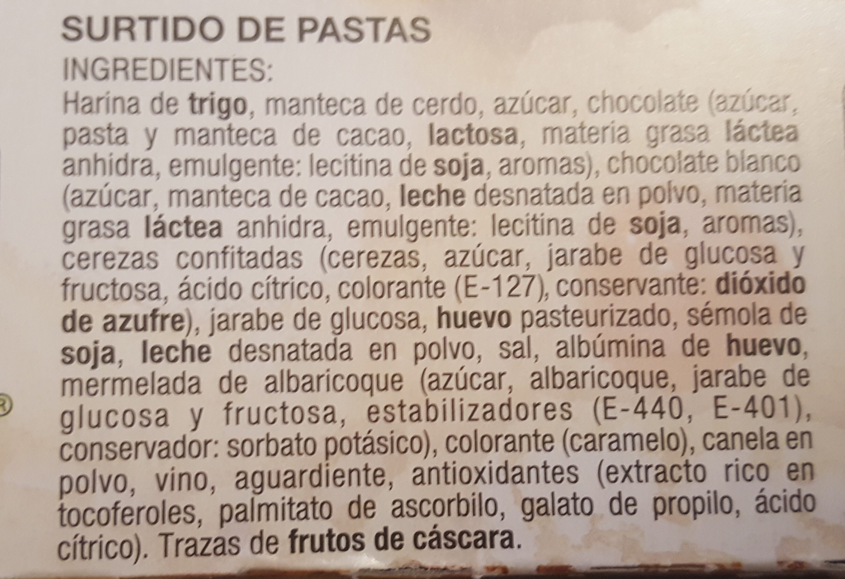 Additives