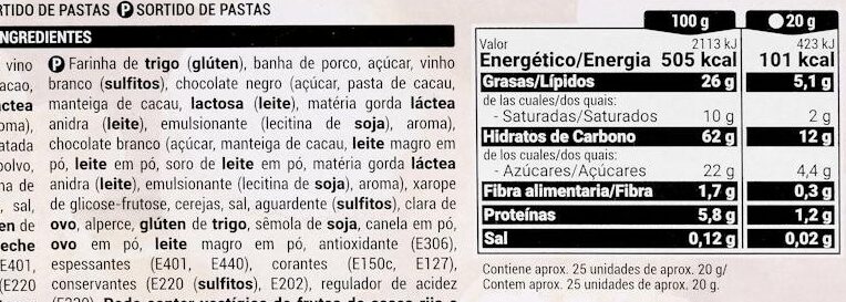 Allergens
