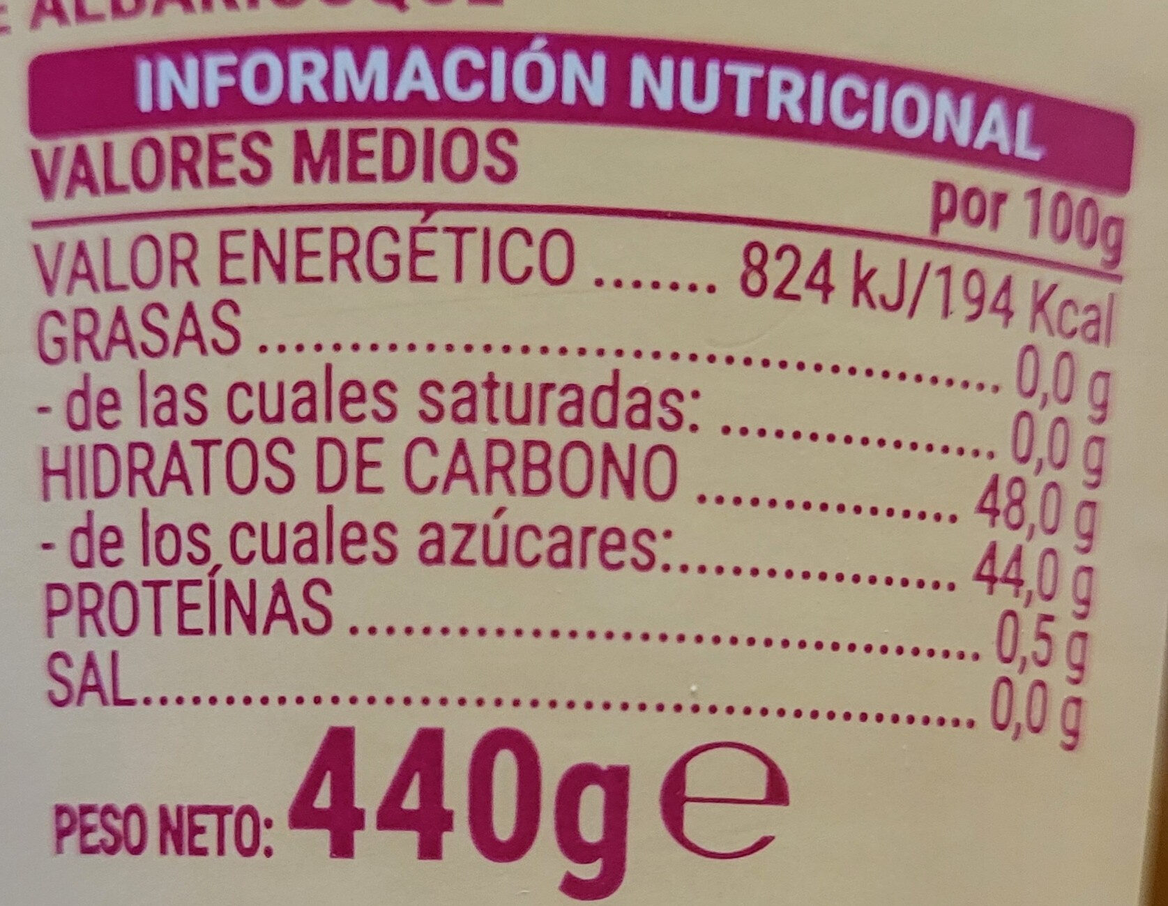 Allergens