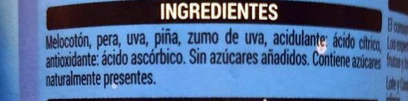 Additives