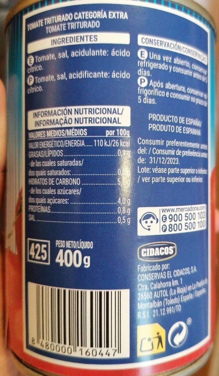 Allergens