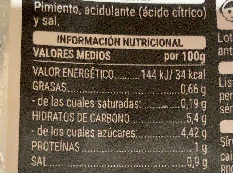 Allergens