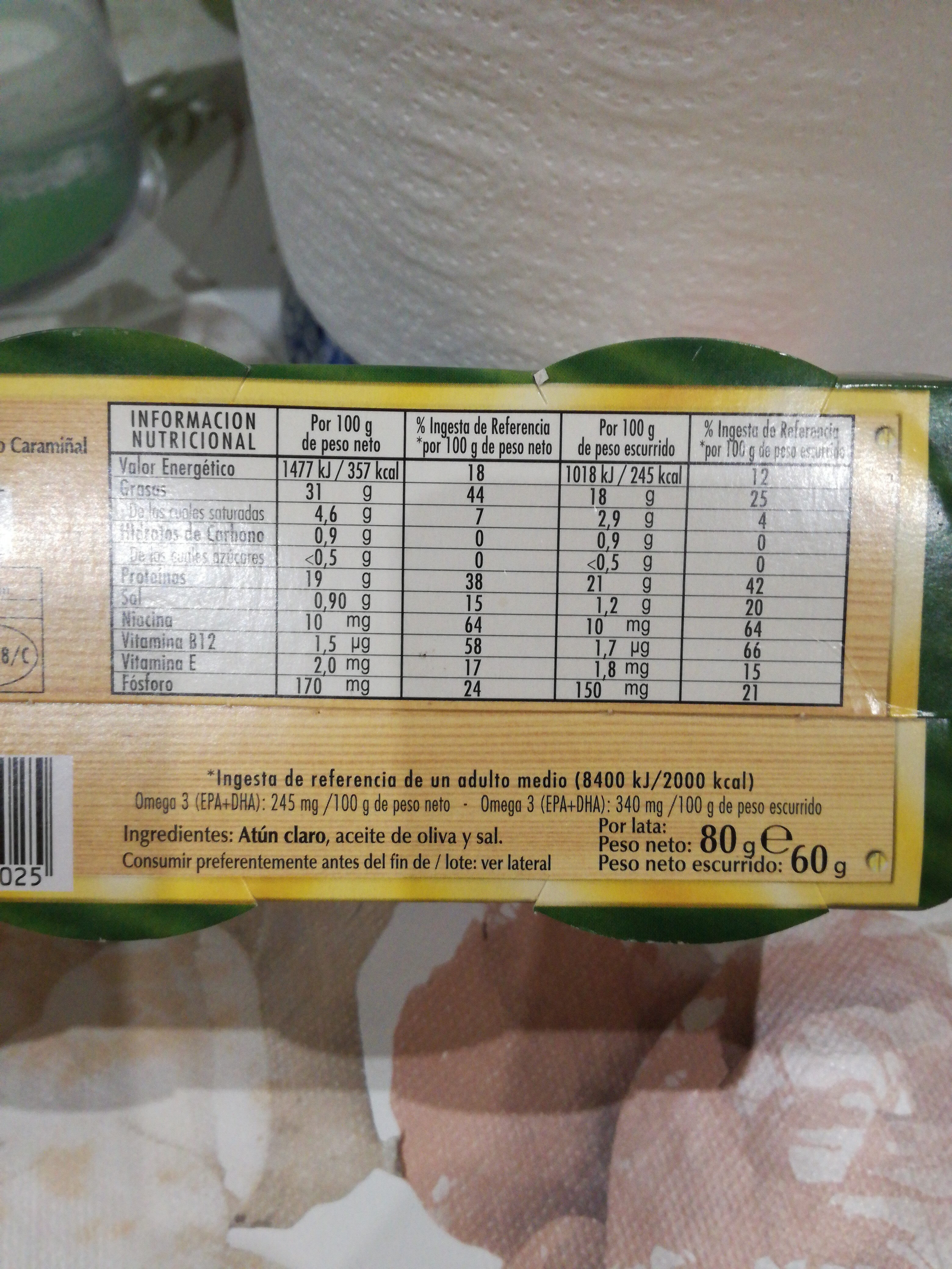 Additives