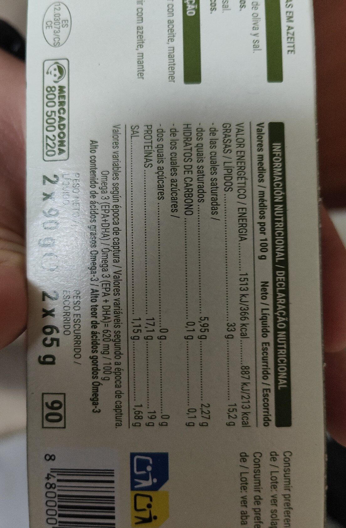 Allergens
