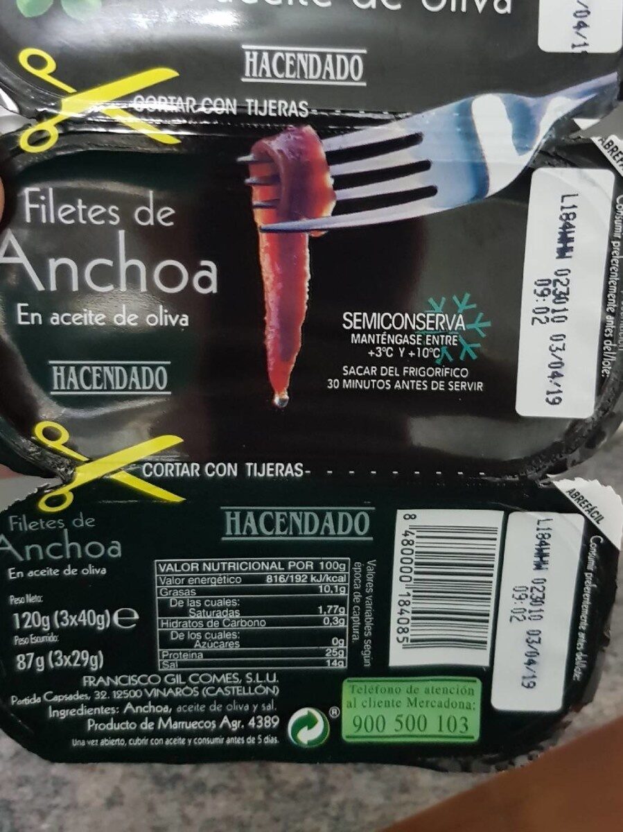 Ingredients